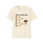 Travel Soccer Logic T‑Shirt